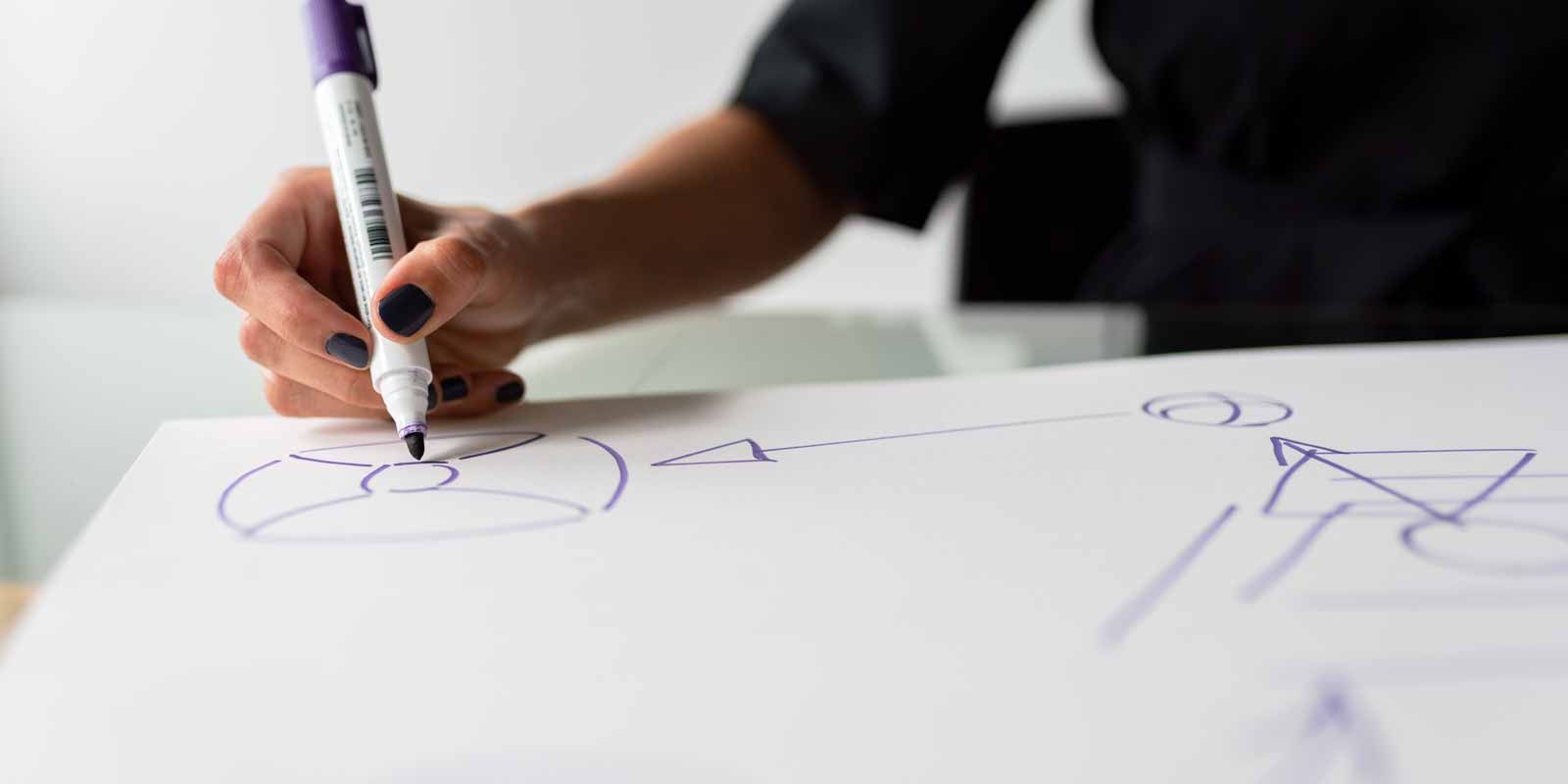 Harnessing Employee Creativity Through Reward - And Choice